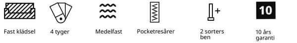 Ikoner som visar valmöjligheterna för SMEDSTORP soffor. 