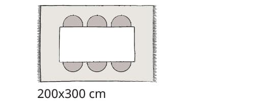Illustration von Teppichgröße für Esszimmer: 200×300 cm, rechteckiger Esstisch mit sechs Stühlen auf großem Teppich.