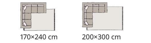Illustration von Teppichgrößen für Outdoor Ecksofas: 170×240 cm und 200×300 cm, jeweils mit L-förmiger Sofa-Anordnung und Teppichfläche.