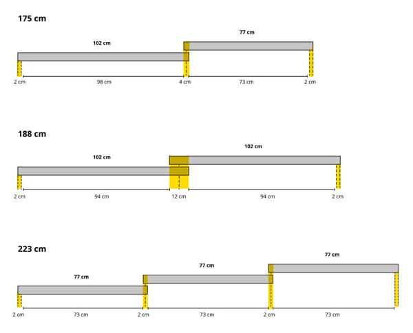 Illustrations of SKYTTA combinations showing how the doors overlap.
