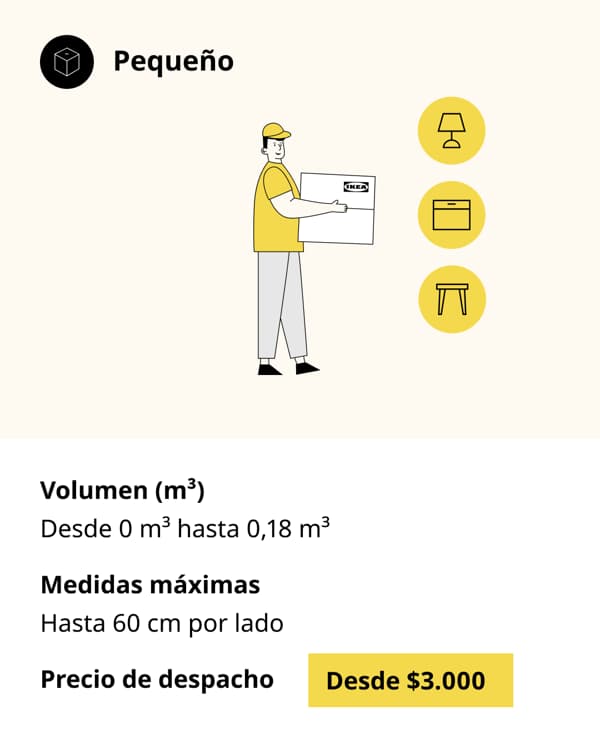 Ilustración mostrando un precio de despacho desde $3.000 para productos con volumen pequeño en IKEA.