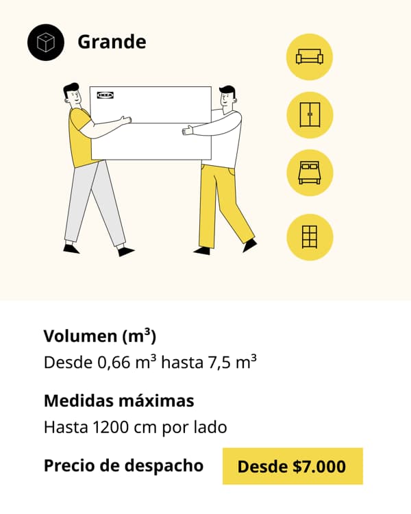 Ilustración mostrando un precio de despacho desde $7.000 para productos con volumen grande en IKEA.