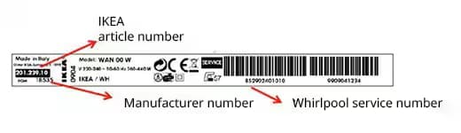 Image explaining the manufacturer label