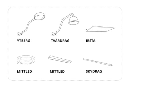 Image montrant une vue d’ensemble de tous les produits d’éclairage intégré disponibles