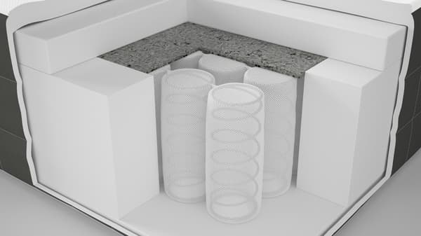 Kelengkapan bilik tidur IKEA, binaan tilam spring