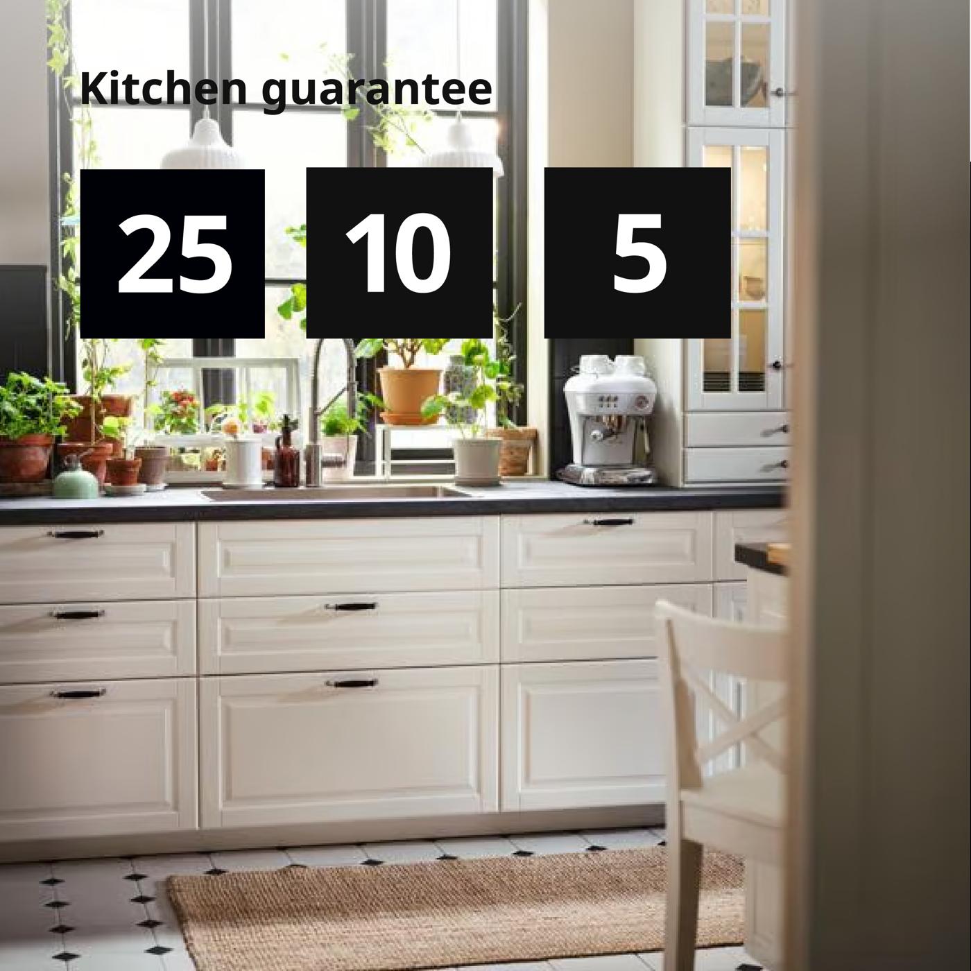 Kitchen guarantee