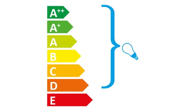 Les meilleurs résultats en matière d’efficacité énergétique!