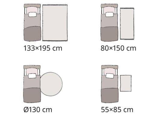 llustration von Teppichgrößen bei einem Einzelbett: 133×195 cm, 80×150 cm, runder Teppich Ø130 cm und kleiner Teppich 55×85 cm neben Bett.