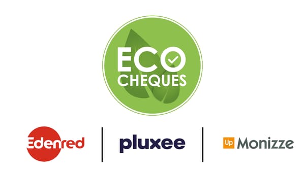 Logos of Eco Cheques, Edenred, Pluxee and Monizze. These eco vouchers can be used for eligible purchases and sustainable products.