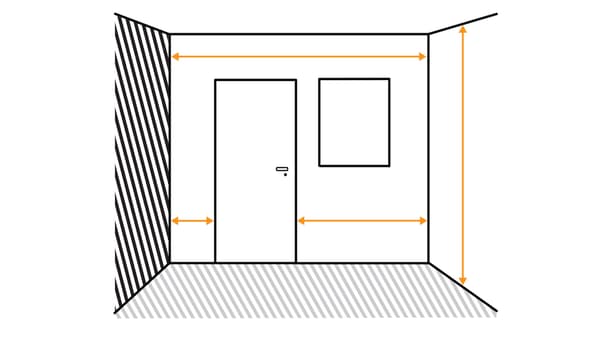 Measuring your room