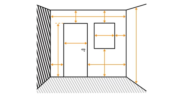 Measuring your room
