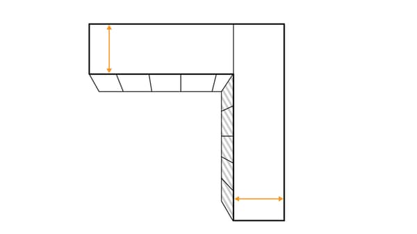 Measuring your worktops
