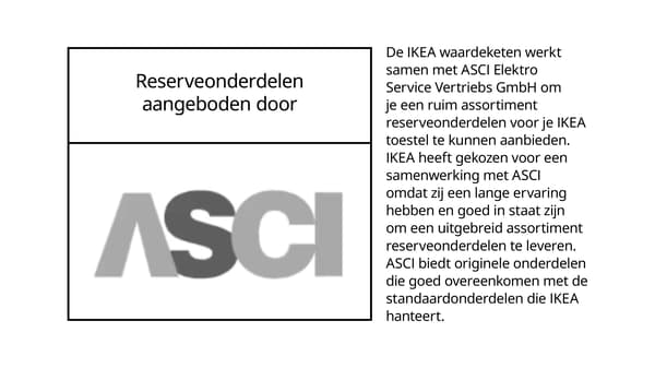 Onderdelen aangeboden door ASCI met enige uitleg