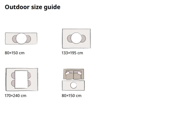 Outdoor rug size guide with different setups