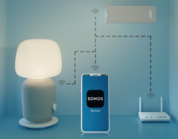 Overview showing the wireless connection between Sonos app and SYMFONISK table lamp WiFi speaker and bookshelf speaker.