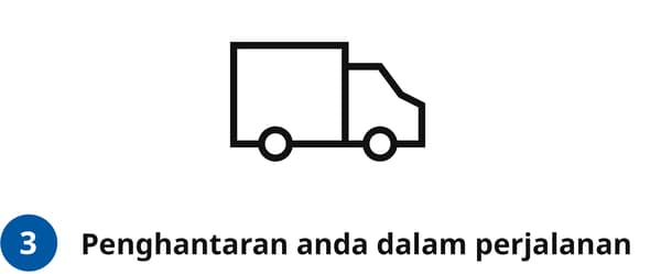 Penghantaran