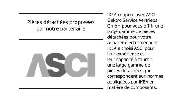 Pièces détachées proposées par l'ASCI avec quelques explications