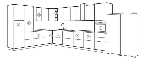 Plan your kitchen cabinets