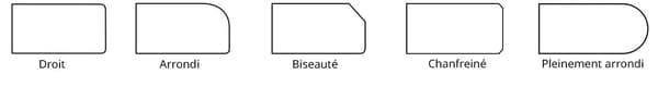 Profils proposés pour ce niveau de prix. Droit, rond, biseauté, chanfreiné, arrondi complet