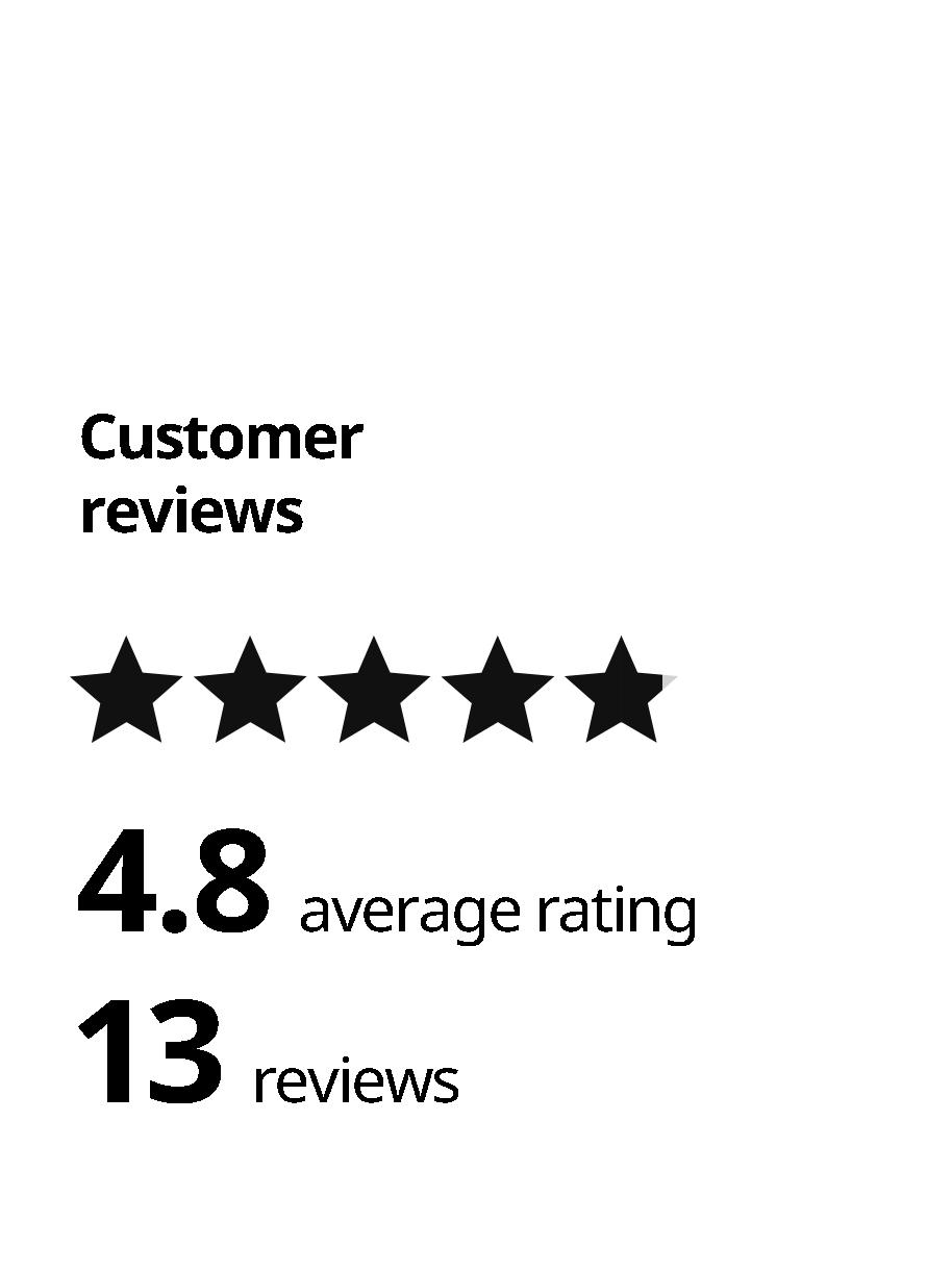 Rating pillow