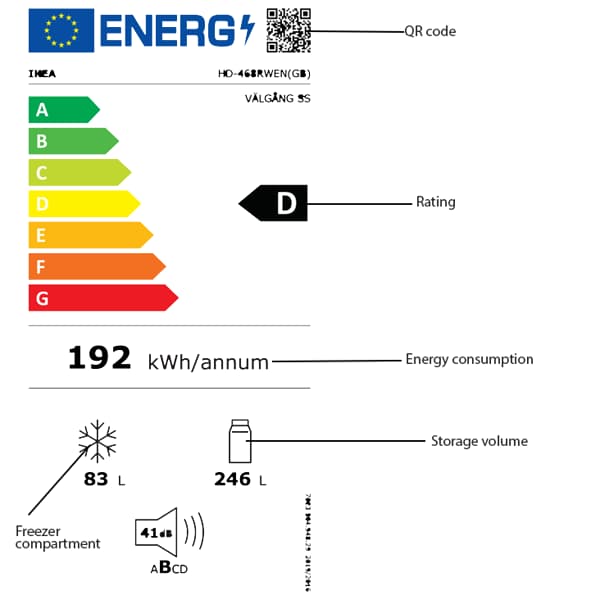 Refrigerator and freezer energy efficiency rating label