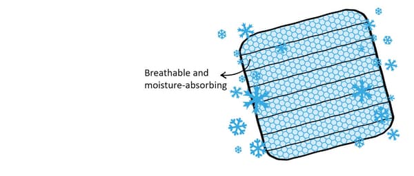 REXBEGONIA cooling gel mattress pad with an arrow showing the text 