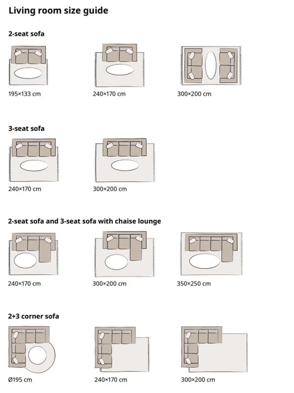 Rug guide for a living room with different room type setups