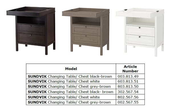 SUNDVIK changing table/ chest