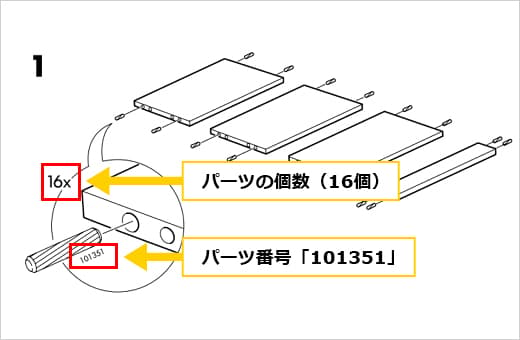 組立て工程の中で、パーツ番号「101351」のネジを計16本使用することを意味しています。