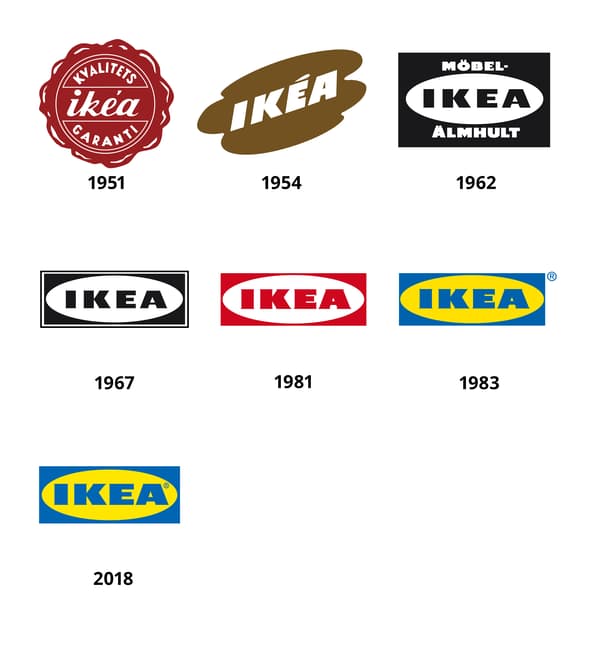 This is how the IKEA logo has developed over the years, from 1951 until today. 