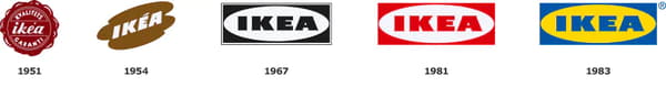 This is how the IKEA logo has developed over the years, from 1951 until today. 