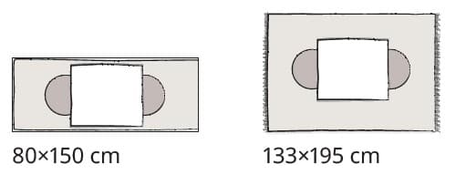 Twee tafelopstellingen tonen hoe tapijten van 80×150 cm en 133×195 cm proportioneel passen onder een eettafel met stoelen.
