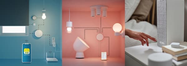Übersicht der Verbindungen in einem IKEA Smart Home Setup.