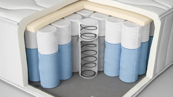 une coupe transversale d’un matelas IKEA montrant les composants internes