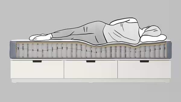 VAGSTRANDA pocket spring mattress
