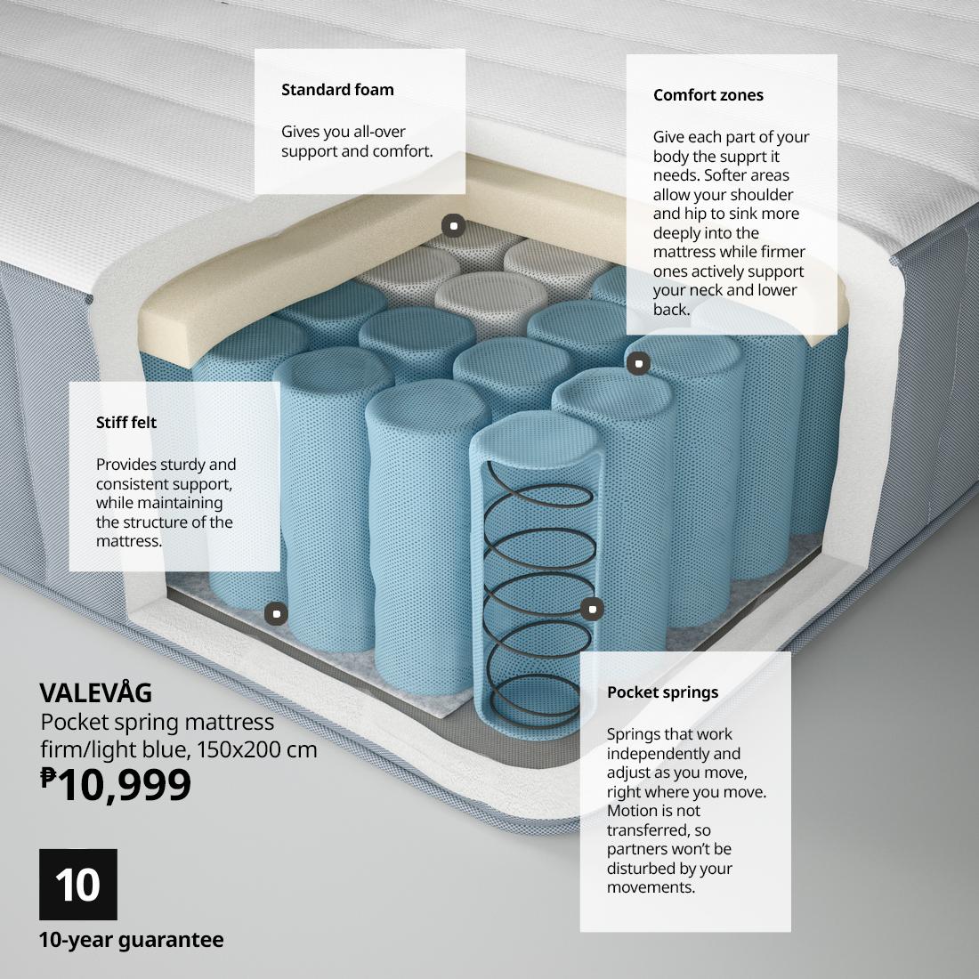 VALEVAG mattress