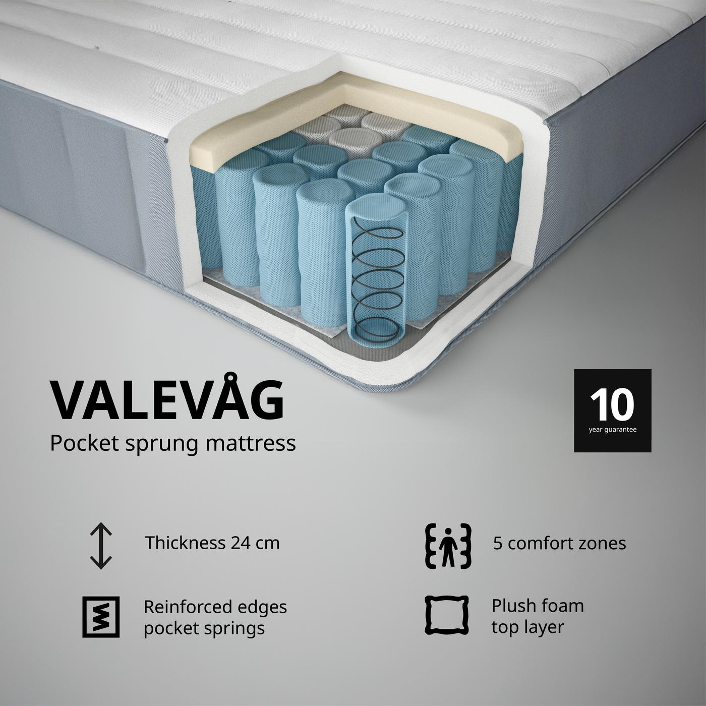 VALEVAG Mattress Thickness 24 cm