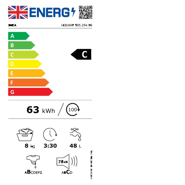 Washing machine energy efficiency rating label