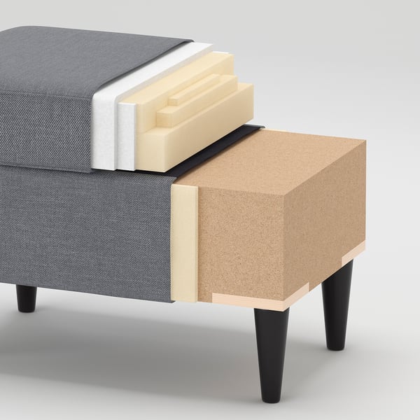 A cross-section of a grey fabric chair revealing layers: outer fabric, foam, particleboard, more foam, wood, and metal legs.