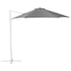 Parasols & gazebos