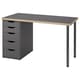 Table & desk systems