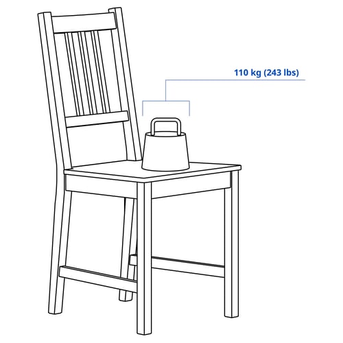 Illustration with measurements for the product: PINNTORP.