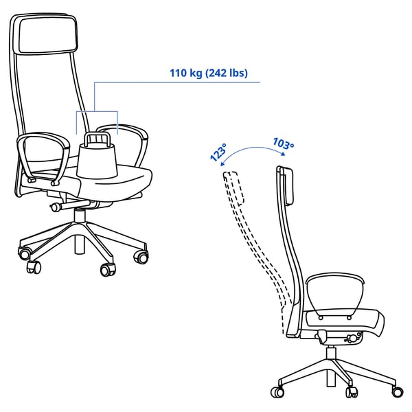 Illustration with measurements for the product: MARKUS.