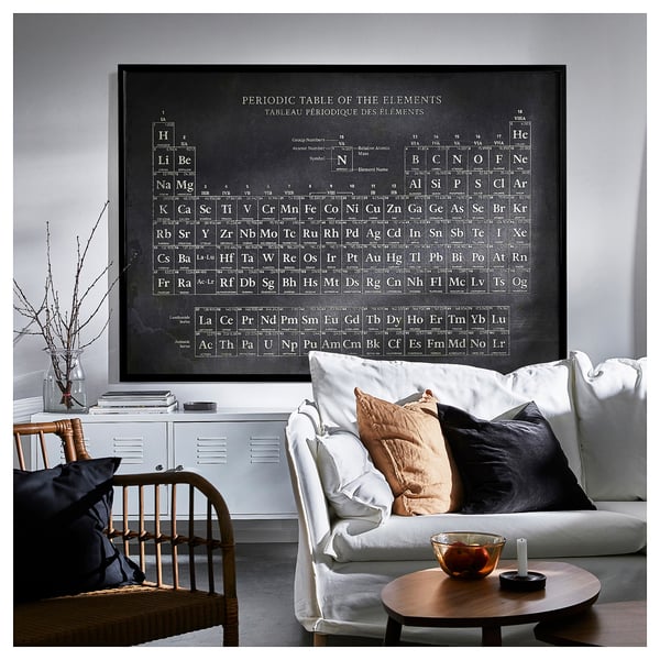 Living room with black & gold periodic table, white sofa, chair, and coffee table.