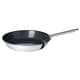 Frying pans
