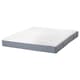 Spring mattresses