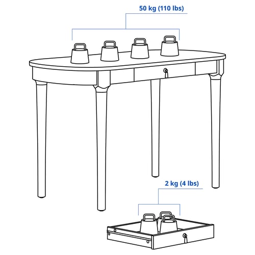 Иллюстрация с размерами для товара: ROSENTORP.