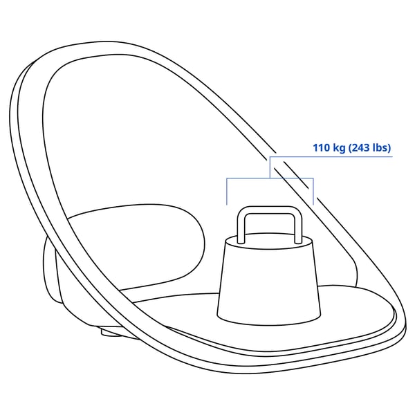 Illustration with measurements for the product: ELDBERGET.