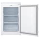 Appliances for METOD