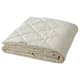 Down & feather duvets